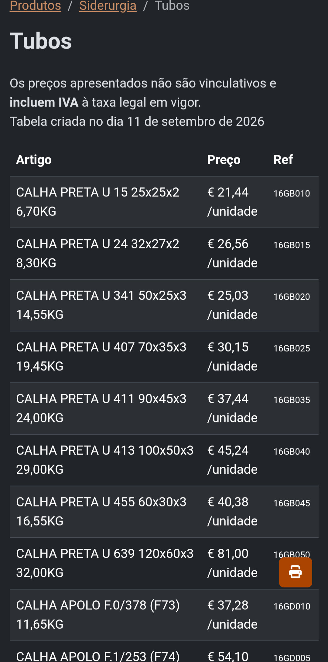 Tabelas de Preços