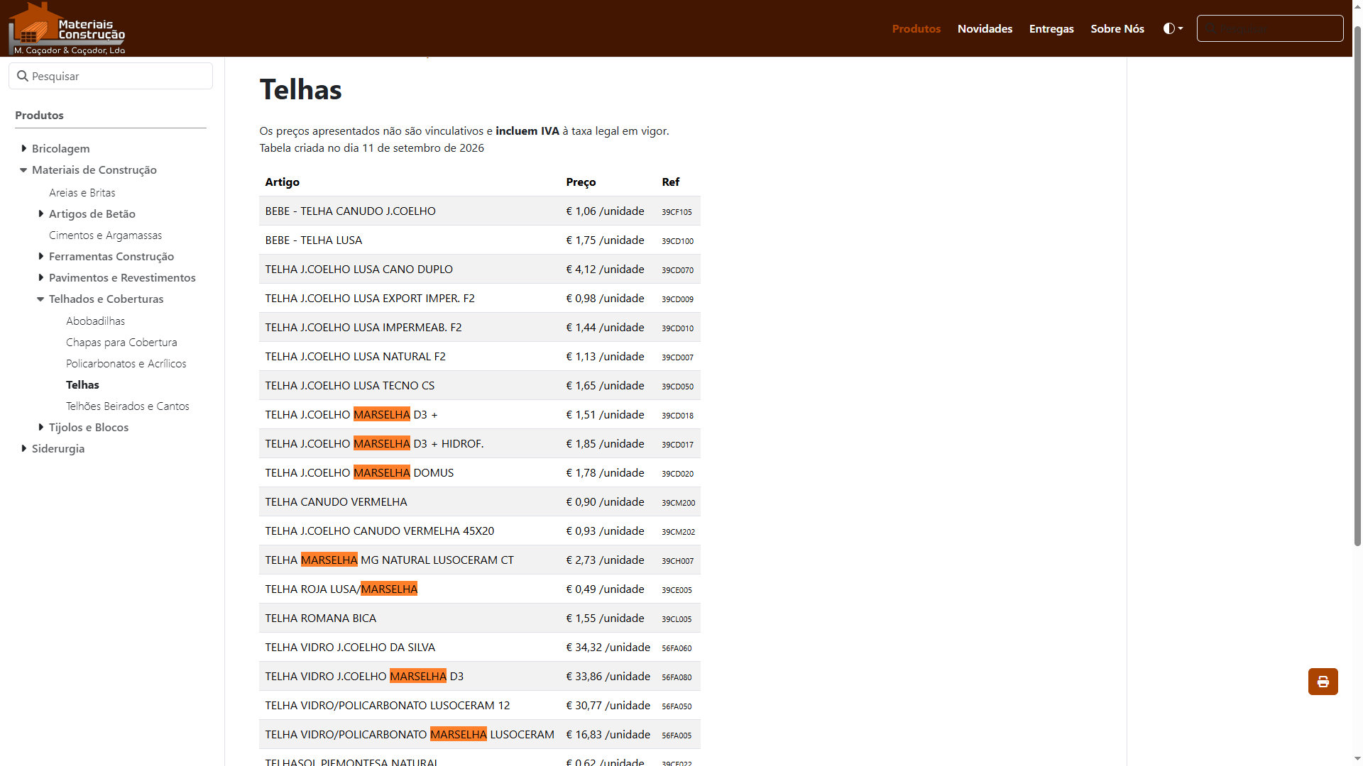Resultados